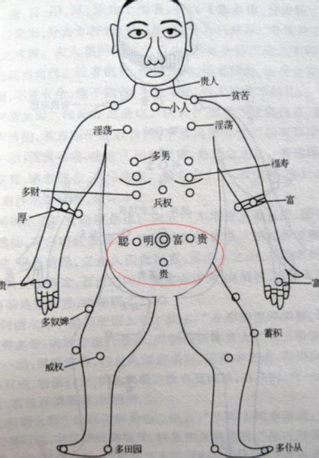 左胸前有痣